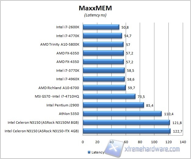 maxxmem2