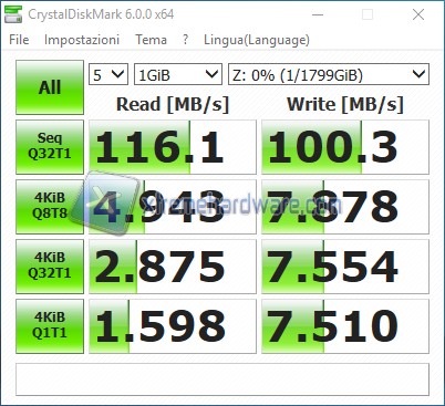 Buffalo ts3210dn cdmraid0